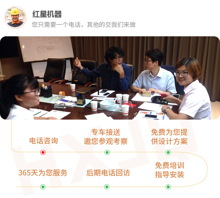 一站式售后，保障您的生產(chǎn)