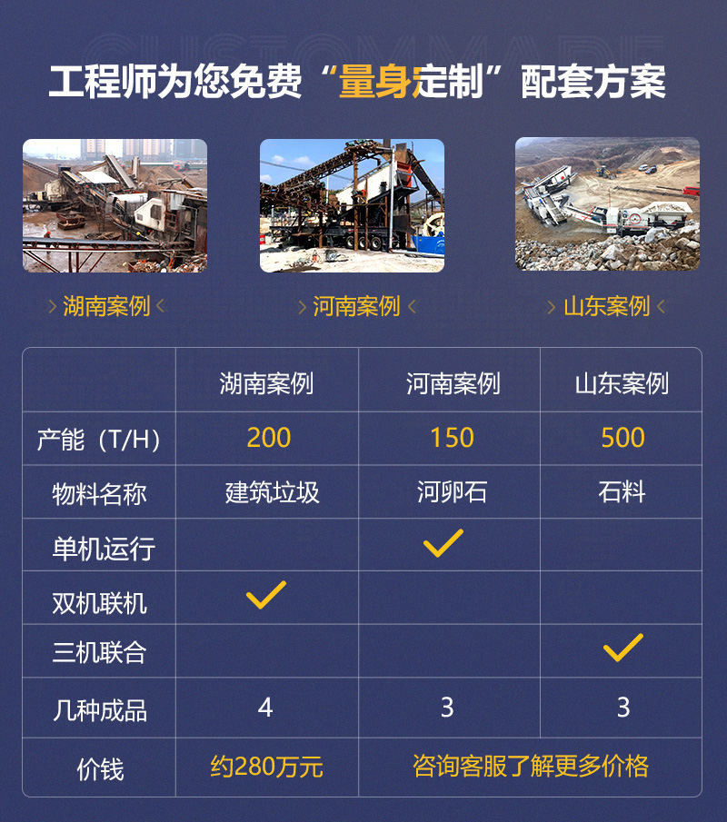 客戶案例遍及160多萬個(gè)國(guó)家和地區(qū)，可就近參觀