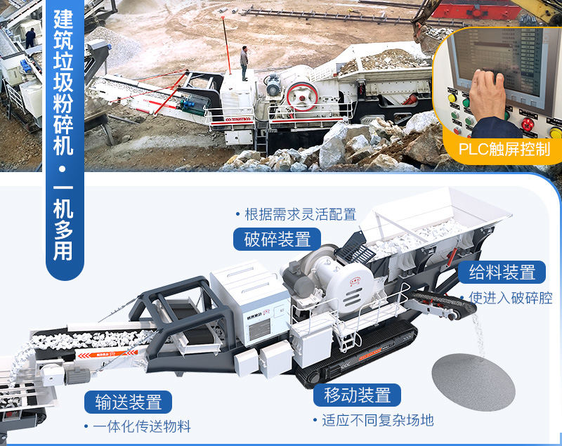 按需配置，一機(jī)相當(dāng)于一廠